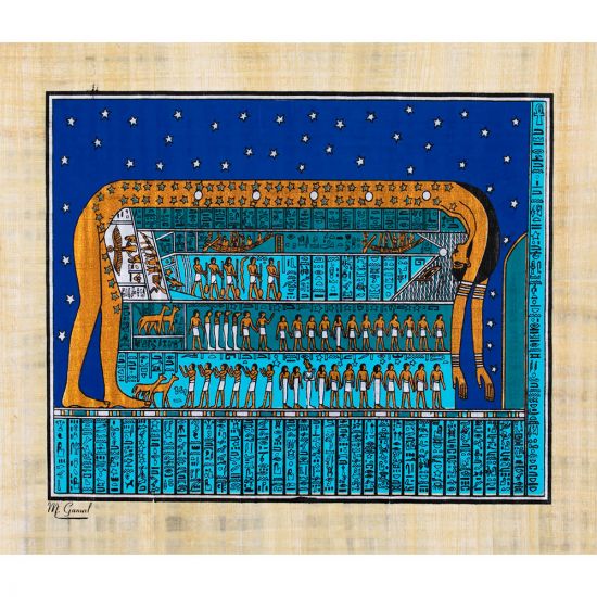 Egyptian Papyrus portrait of the earthly Journey of God Ra between worlds